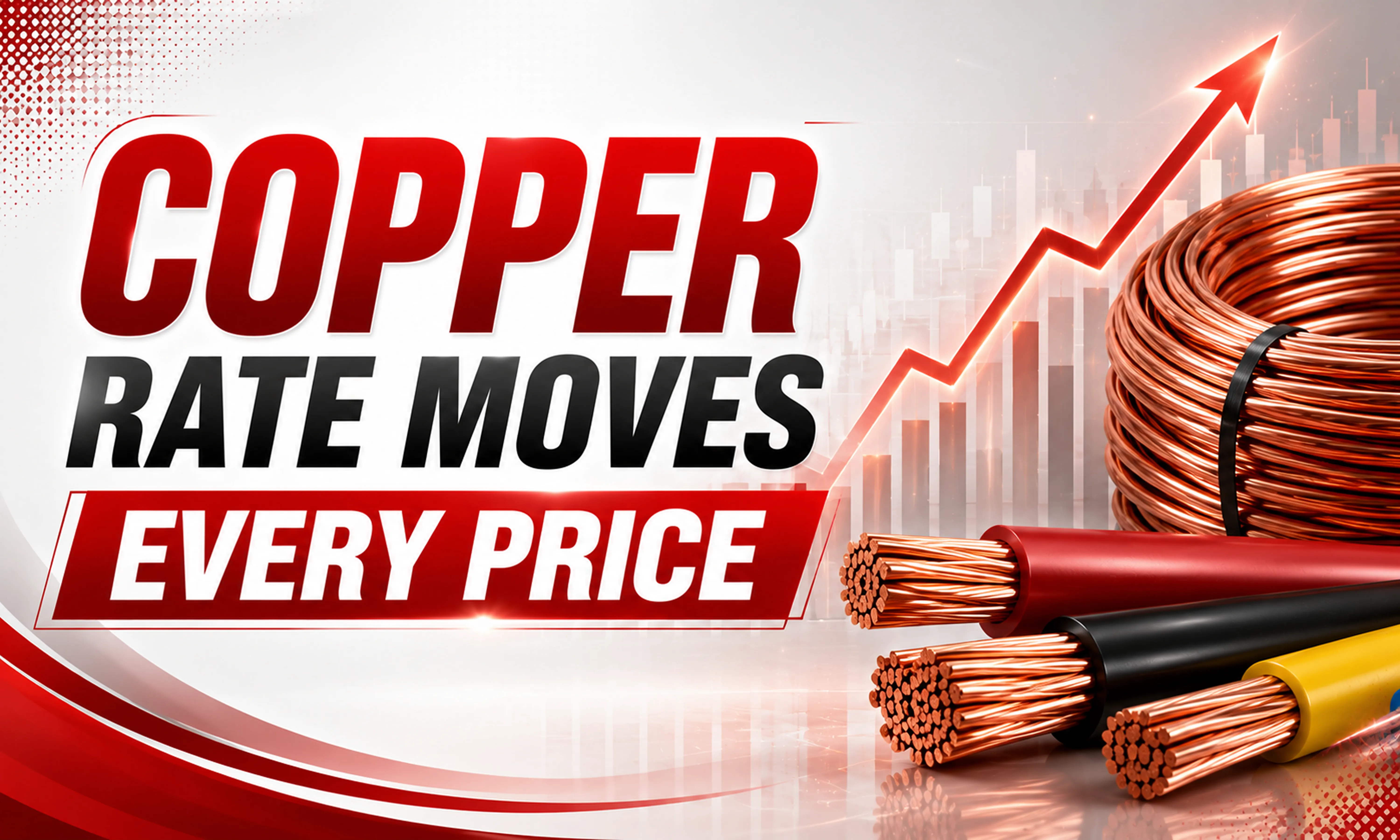 Copper Rate Moves Every Price