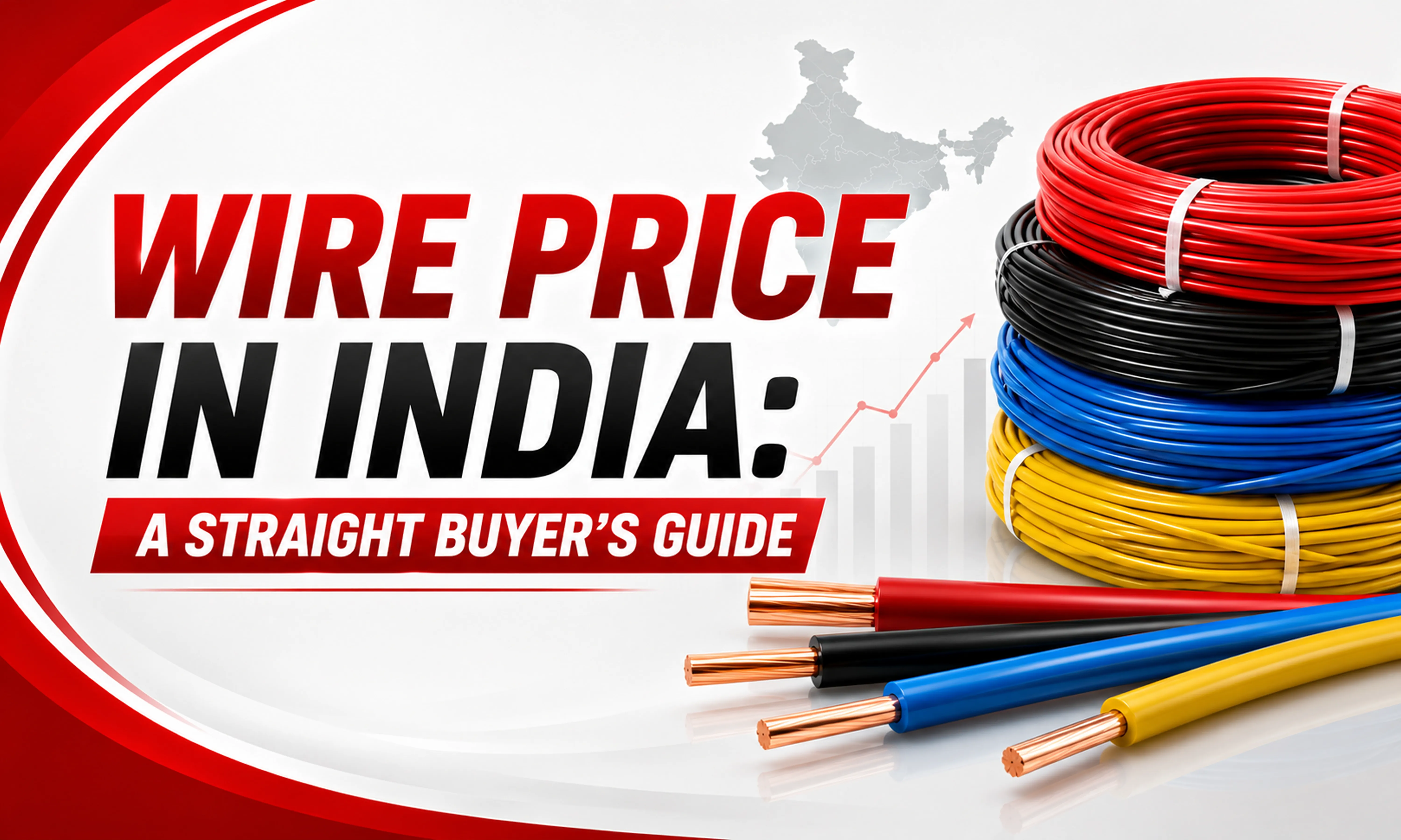 Wire Price in India: A Straight Buyer's Guide