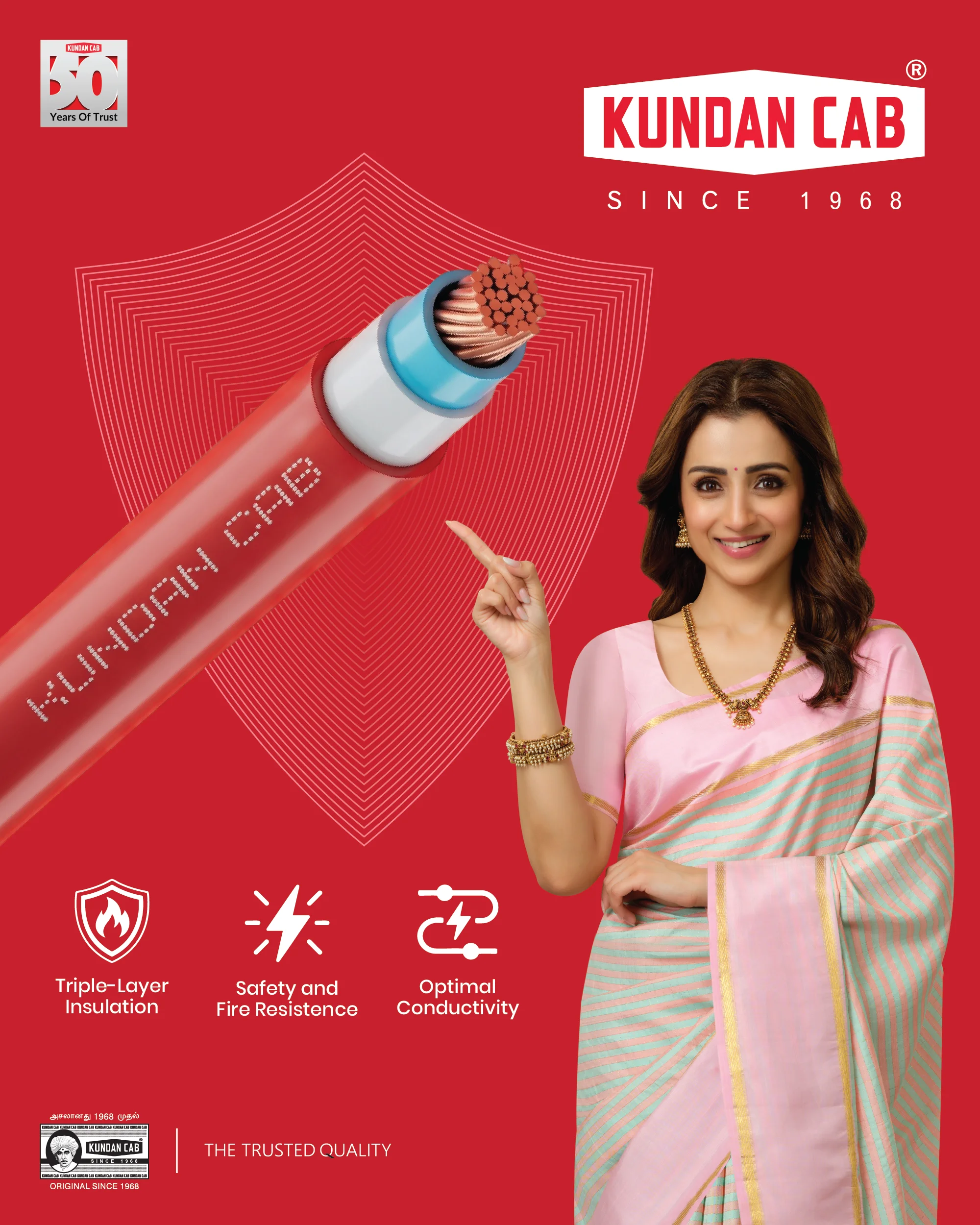 Kundan Cab since 1968 – trusted electrical cable brand India
