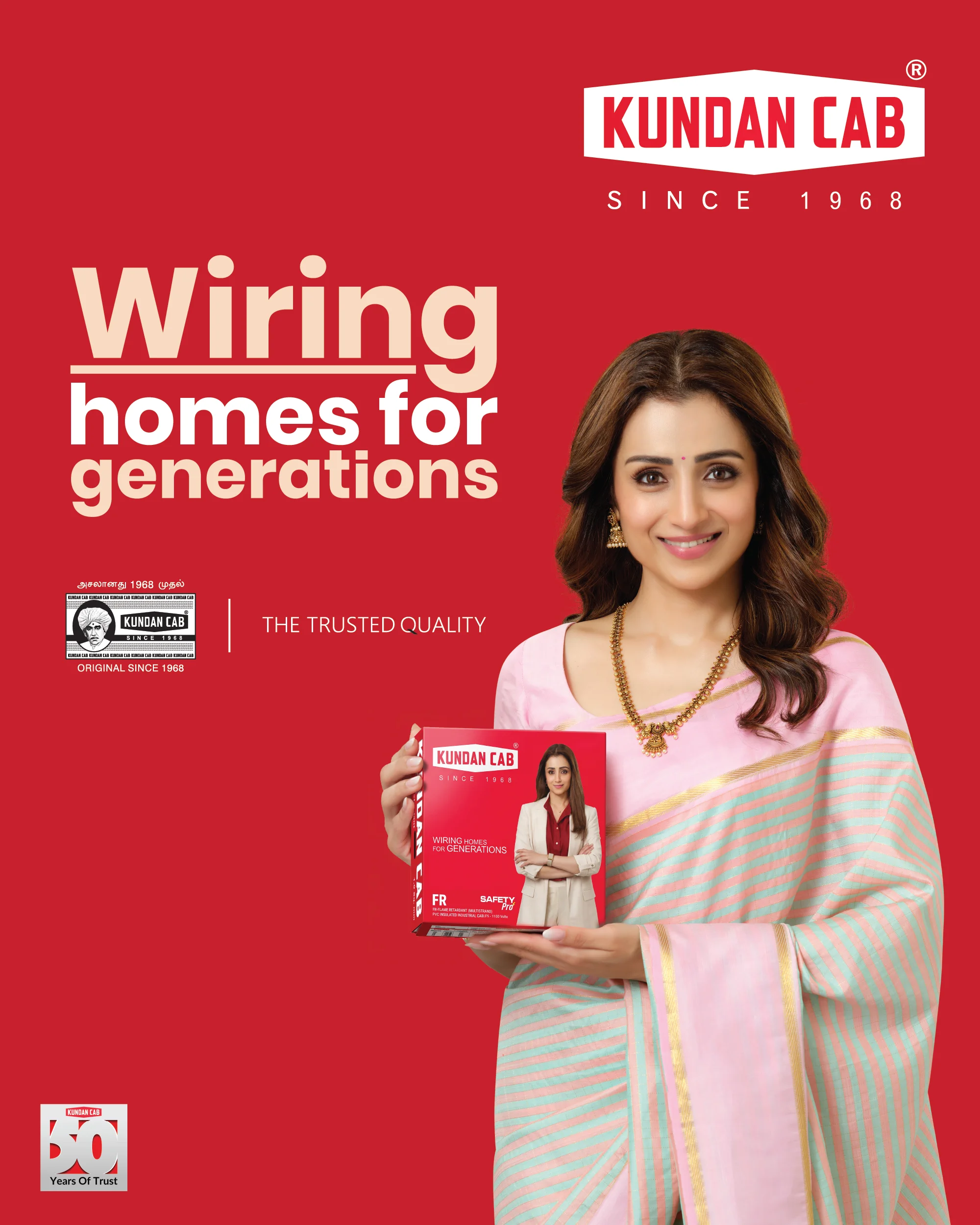 Kundan Cab since 1968 – trusted electrical cable brand India